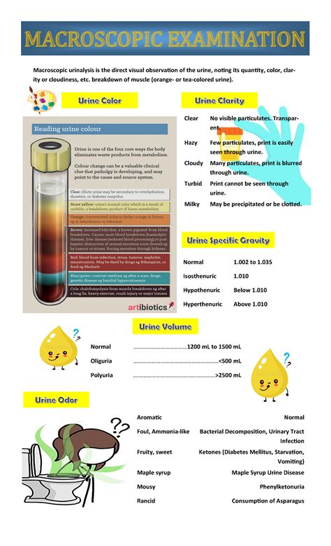 fecalysis in tagalog